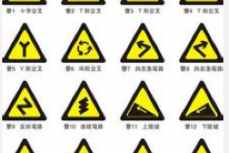 标志牌排行榜